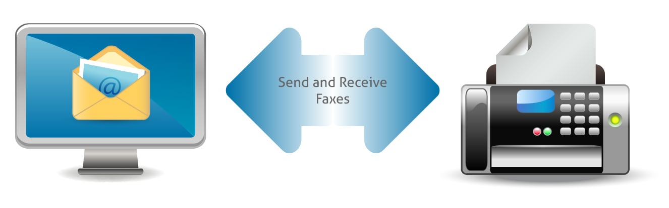 RightFax to Email