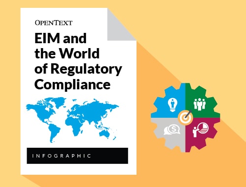 EIM and the World of Regulatory Compliance Infographic